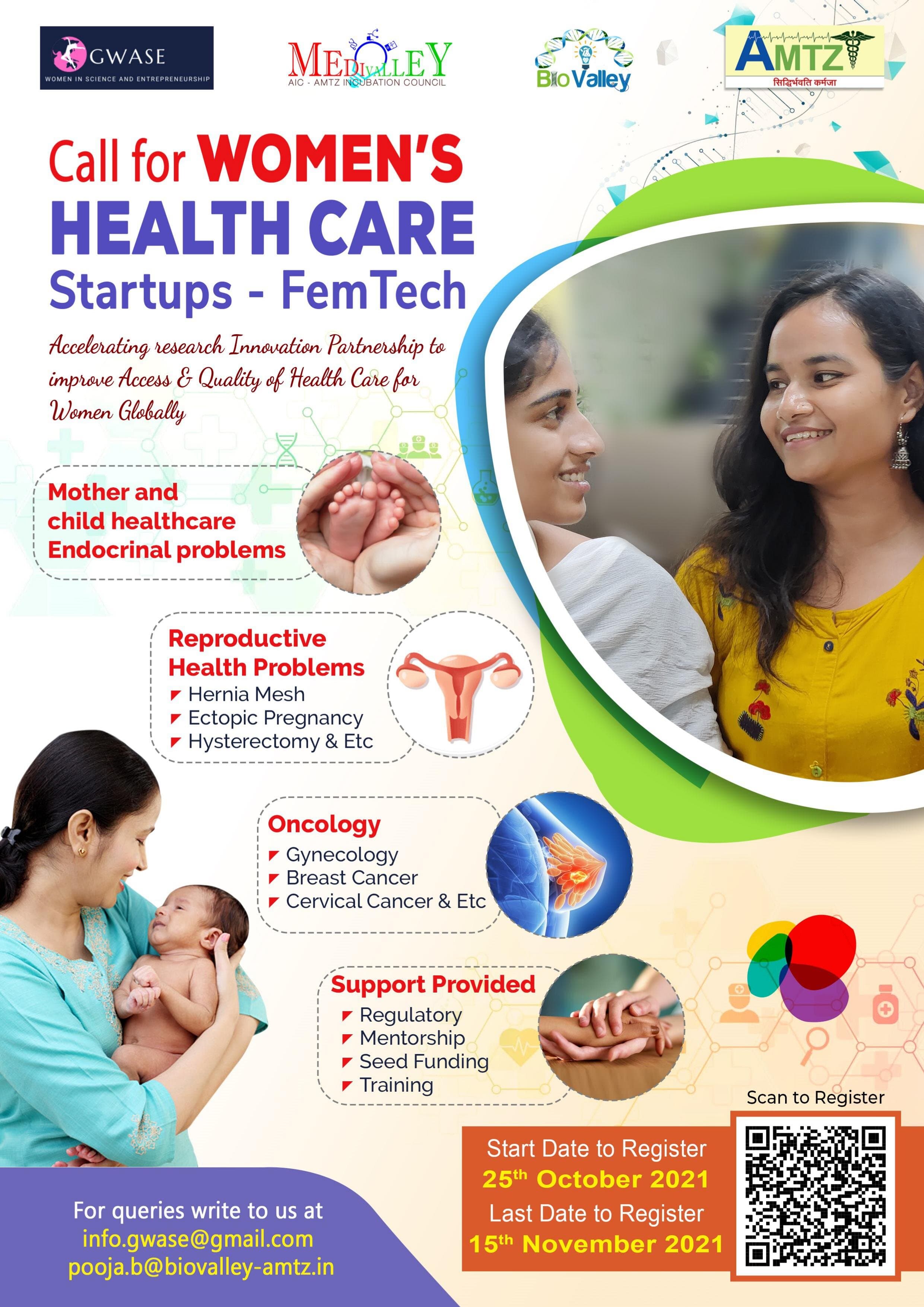 Women Healthcare Startups, FemTech Incubators India